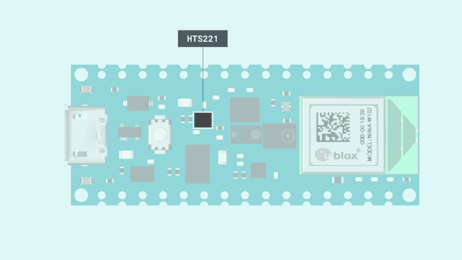 The HTS221 temperature and humidity sensor