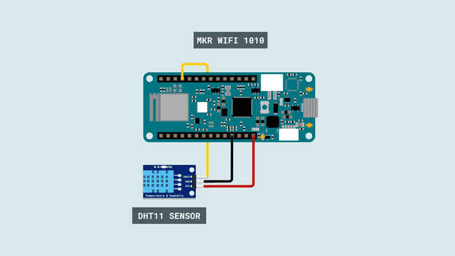 Connecting the DHT11 Sensor.