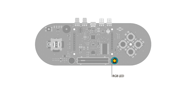 RGB led on the Esplora