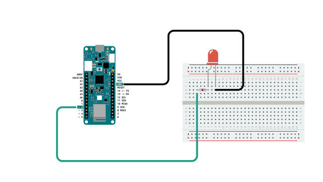 Circuit with breadboard, resistor and LED.