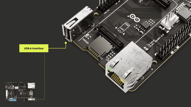 Portenta Hat Carrier USB-A Port