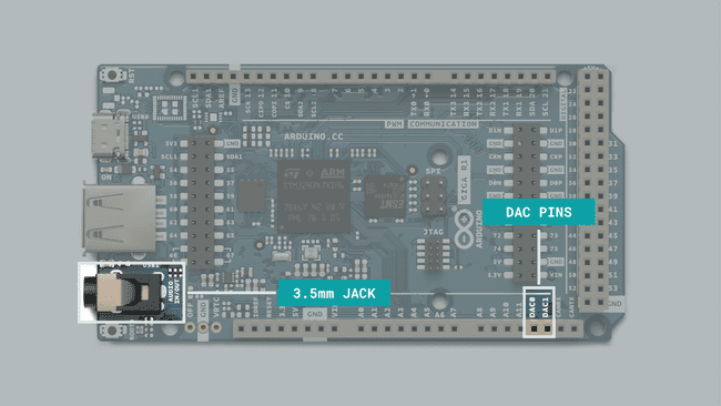 DAC0, DAC1 and the 3.5mm input jack of the GIGA R1