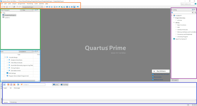 The six main elements of Quartus IDE.