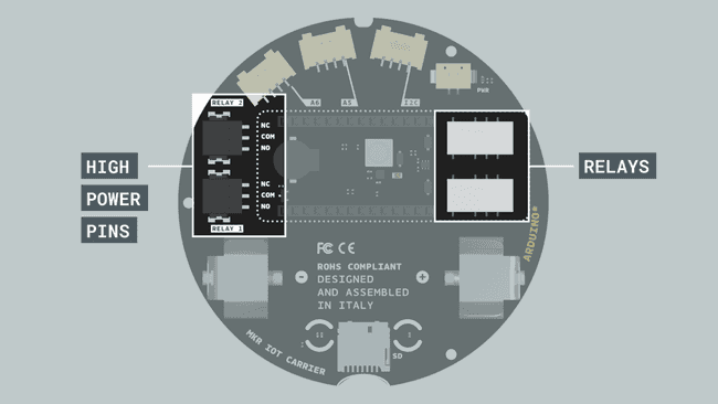 The relays on the MKR IoT Carrier