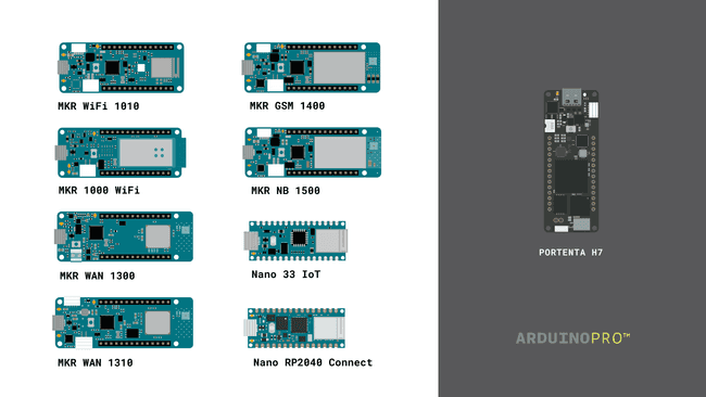 Arduino Cloud compatible boards