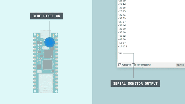 The blue RGB pixel either turns ON/OFF when the condition is met.