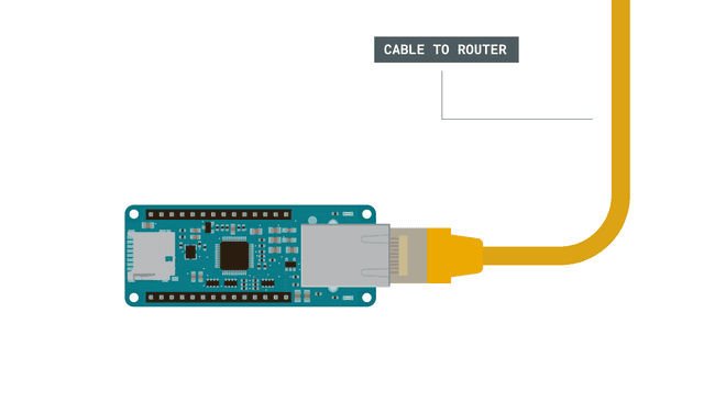 Connect it to a router.