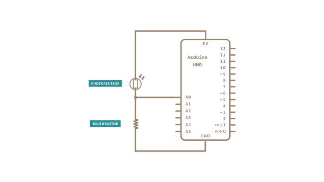 schematic