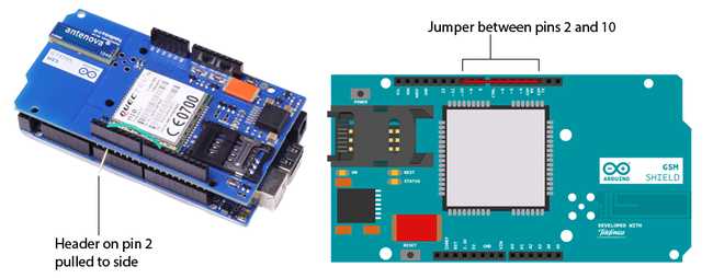 Mega GSMShield2