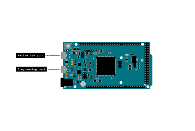 Arduino Due Ports